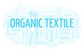 Organic Textile word cloud.