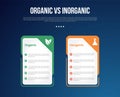 organic vs inogranic infographic for comparison data with creative big table price with badge on header side with modern dark