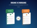 organic vs inogranic infographic for comparison data with creative, table box with callout comment header with modern dark