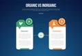 organic vs inogranic infographic for comparison data with creative table with circle and small arrow callout with modern dark