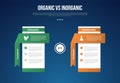 organic vs inogranic infographic for comparison data with pricing table comparison with long 3D folds ribbon with modern dark
