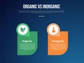organic vs inogranic infographic for comparison data with round box with circle badge on top with modern dark gradient style