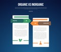 organic vs inogranic infographic for comparison data with table box container with arrow opposite direction with modern dark