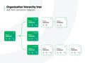 Organisation Hierarchy Tree Diagram for Presentation or Flyer Royalty Free Stock Photo