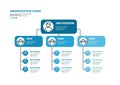 Organization chart with business avatar icon - Infographic template Royalty Free Stock Photo