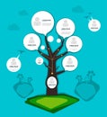 Organization chart tree concept. Vector illustration Royalty Free Stock Photo