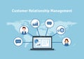 Organization of data on work with clients, CRM concept. Customer Relationship Management illustration. Royalty Free Stock Photo