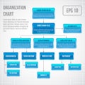 Organizational chart infographic