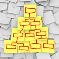 Organizational Chart Pyramid Drawn on Sticky Notes Royalty Free Stock Photo