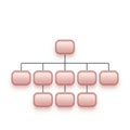 Organizational chart structure with boxes linked together in hierarchy design Royalty Free Stock Photo