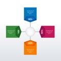 Organizational structure infographic template design. Business concept infograph with 4 options, steps or processes. Vector Royalty Free Stock Photo