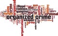 Organized crime word cloud