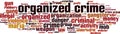 Organized crime word cloud Royalty Free Stock Photo