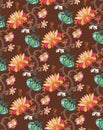 Oriental Floral Pattern