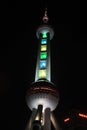 Oriental Pearl Tower at night