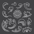 Oriental water wave isolated separated icon. Japanese. Thai.