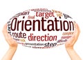 Orientation word cloud hand sphere concept Royalty Free Stock Photo