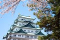 Sakura Nagoya Castle