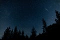 Orionids Meteor Shower Landscape Royalty Free Stock Photo