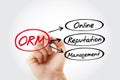 ORM - Online Reputation Management acronym, business concept background