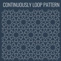 Ornamental seamless loop arabic or islamic geometric pattern tiles. Royalty Free Stock Photo