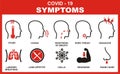 ÃÂ¡orona virus infographic illustration. Concept with symptoms and protective antivirus icons related to coronavirus, 2019-nCoV, Royalty Free Stock Photo