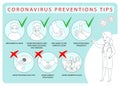 ÃÂ¡oronavirus precautions Infographics, washing hand, avoid touching eyes, wear face mask and avoid crowded places. Vectors