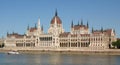 The Magnificent and Famous Hungarian Parliament Building on sunny day with blue cloudless sky and boat on the river
