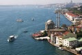 Ortakoy,Istanbul Royalty Free Stock Photo