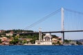 Ortakoy, Istanbul Royalty Free Stock Photo