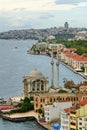 Ortakoy Mecidiye Mosque and Ciragan Palace and Istanbul view Royalty Free Stock Photo