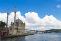 Ortakoy mosque and Bosphorus Bridge