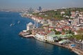 Ortakoy mosque