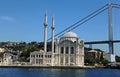 OrtakÃÂ¶y Mosque Sideview Royalty Free Stock Photo