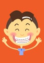 Orthodontic