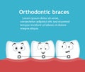 Orthodontic braces banner with teeth characters