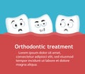 Orthodontic treatment banner with teeth characters