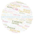 Orthognathic Surgery typography word cloud create with the text only. Type of plastic surgery Royalty Free Stock Photo
