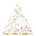 Orthognathic Surgery typography word cloud create with the text only. Type of plastic surgery Royalty Free Stock Photo