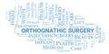 Orthognathic Surgery typography word cloud create with the text only. Type of plastic surgery