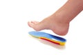 Orthopedic insole and female leg Royalty Free Stock Photo