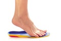 Orthopedic insole and female leg Royalty Free Stock Photo
