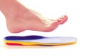 Orthopedic insole and female leg Royalty Free Stock Photo