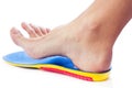 Orthopedic insole and female leg Royalty Free Stock Photo