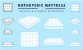 Orthopedic mattress set. Royalty Free Stock Photo