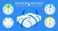 Orthopedic mattress set. Royalty Free Stock Photo