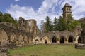 Orval Abbey, in Belgium. Ruins of the Cistercian monastery and the Gothic church. Ancient architecture