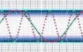 Oscillograph Royalty Free Stock Photo