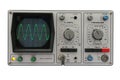 Oscilloscope isolated