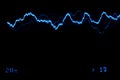 Oscilloscope trace to music Royalty Free Stock Photo